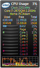 All CPU Meter