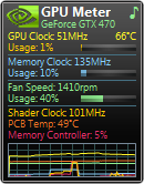 GPU Meter